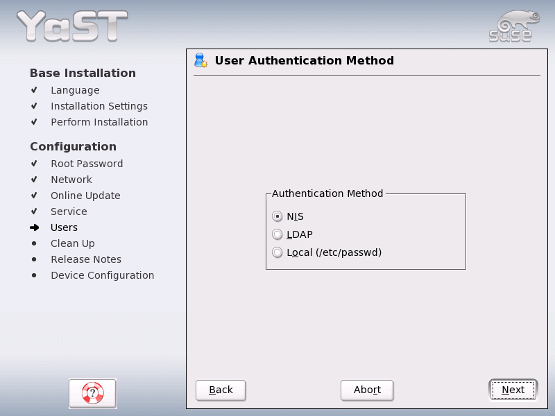 User Authentication