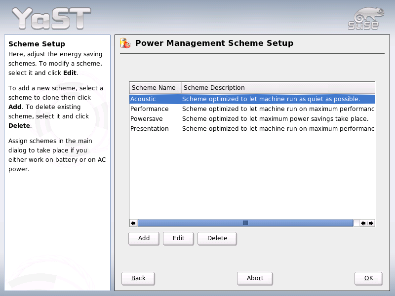 Overview of Existing Schemes